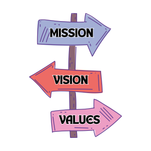 Mission Vision Values PNG